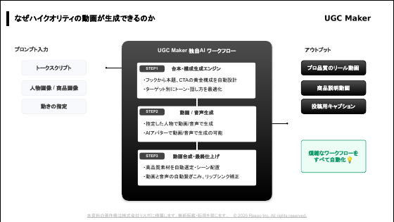 ハイクオリティ動画生成 ワークフロー