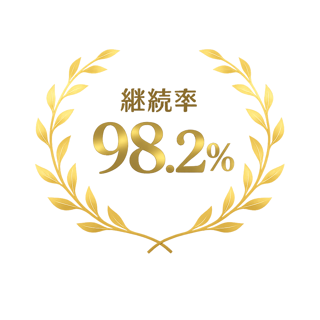 継続率 98.2%
