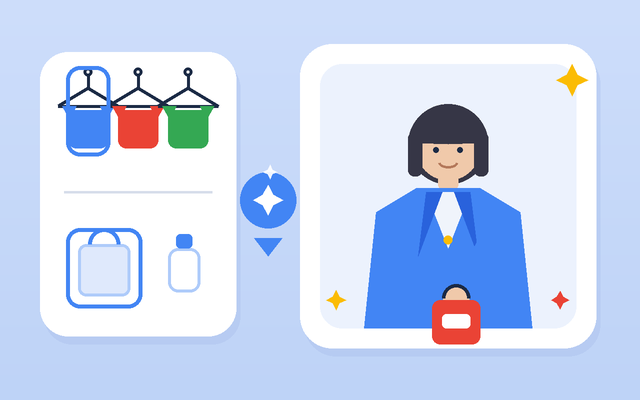 AIキャストに服を着せ、商品を持たせる